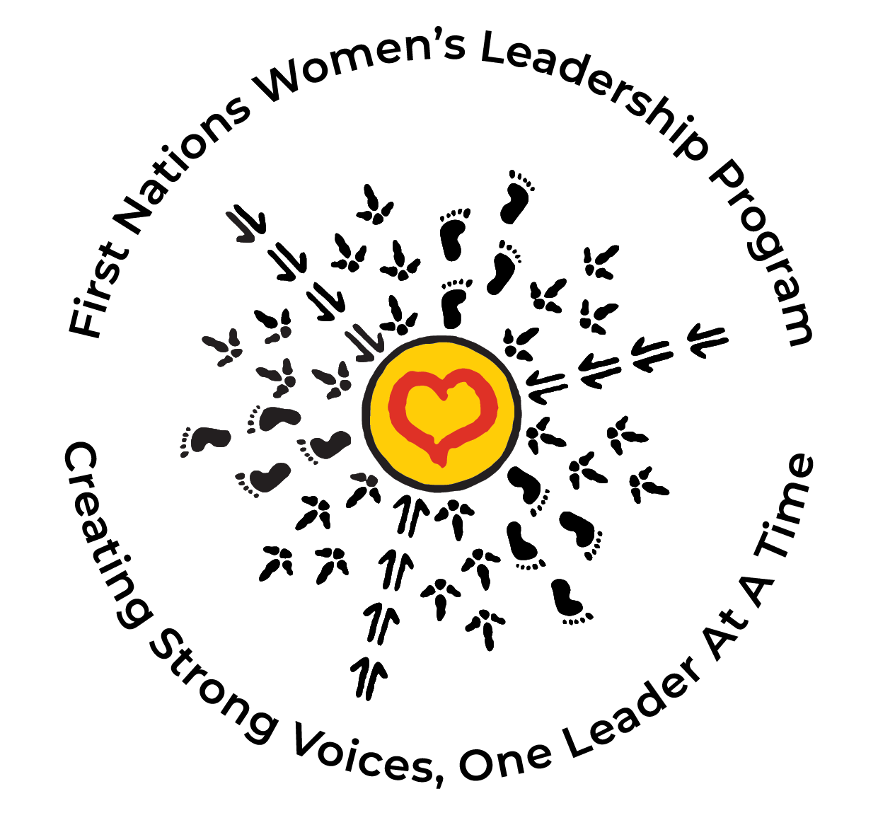 First Nations Womens Leadership Program logo