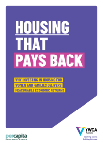 Investment in Gender Responsive Housing cover thumbnail