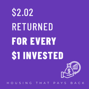 $2.02 returned for every $1 invested. Housing that pays back.